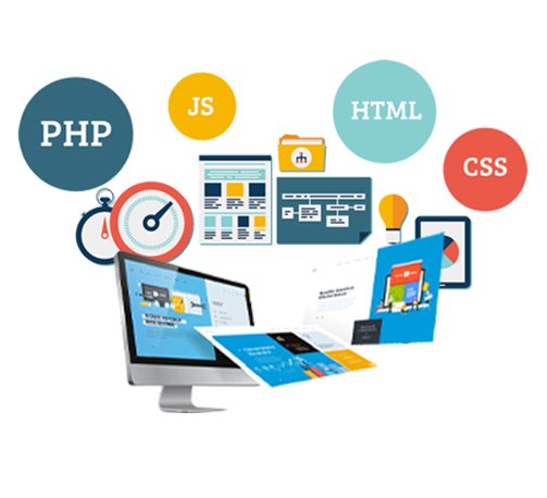 Static Website Design in Ghaziabad Static Website Design